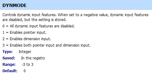 DynMode.png
